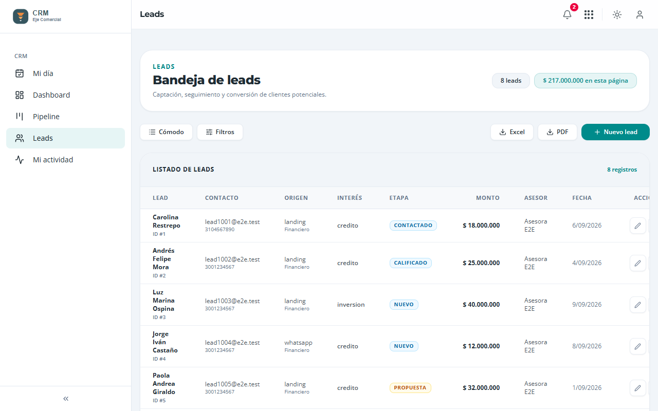 Bandeja de leads con filtros y acciones