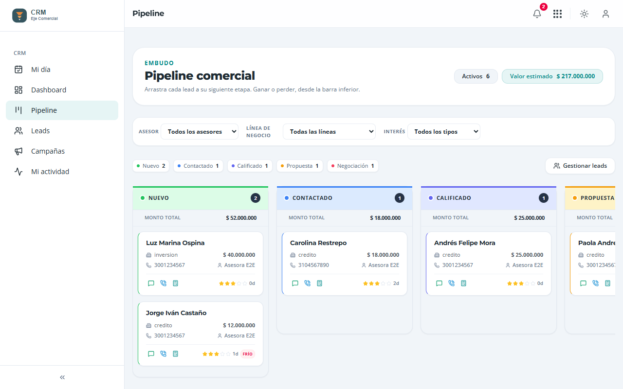 Pipeline con los leads de todo el equipo y el filtro por asesor